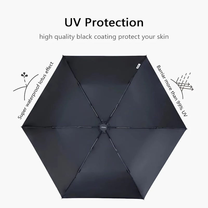 ultra-light folding travel umbrella, view 11 - MRSLM