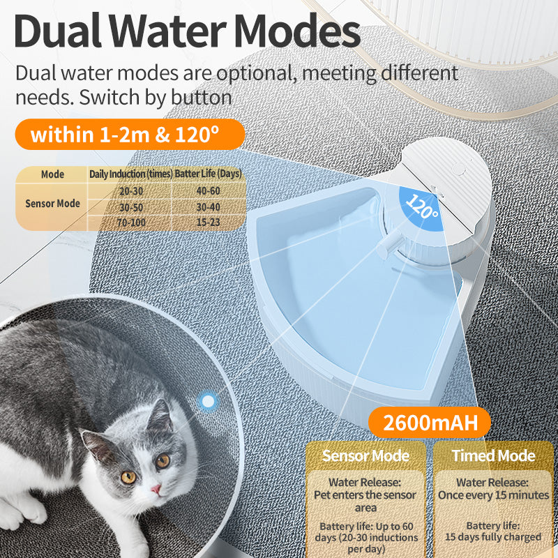 wireless cat water fountain, view 6 - MRSLM