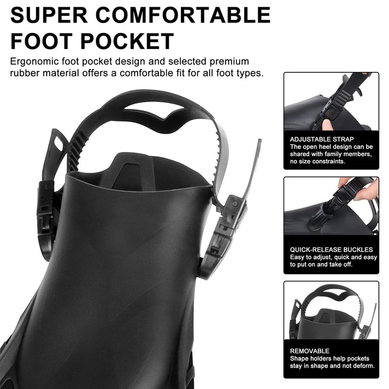 Adjustable travel snorkel fins, view 10 - MRSLM