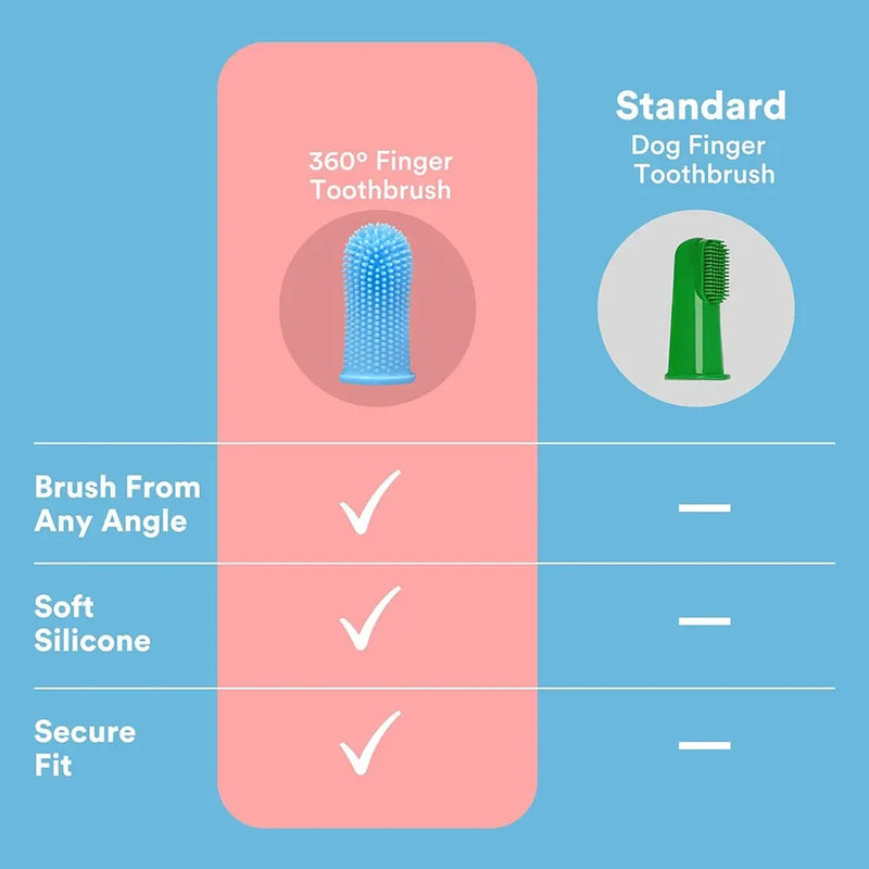 pet finger toothbrush, view 6 - MRSLM