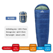 lightweight mummy sleeping bag, view 2 - MRSLM