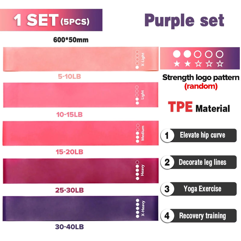 5 piece resistance bands set, view 3 - MRSLM
