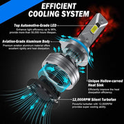 9006/HB4 LED bulbs 6500K cool white, view 3 - MRSLM