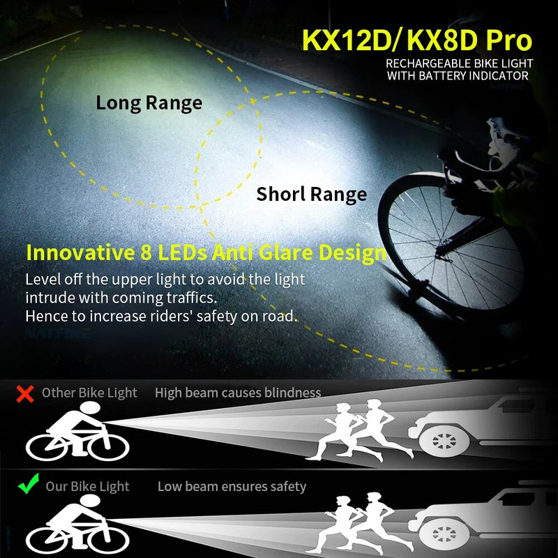 Ultra-bright USB-C rechargeable bike light set, view 18 - MRSLM