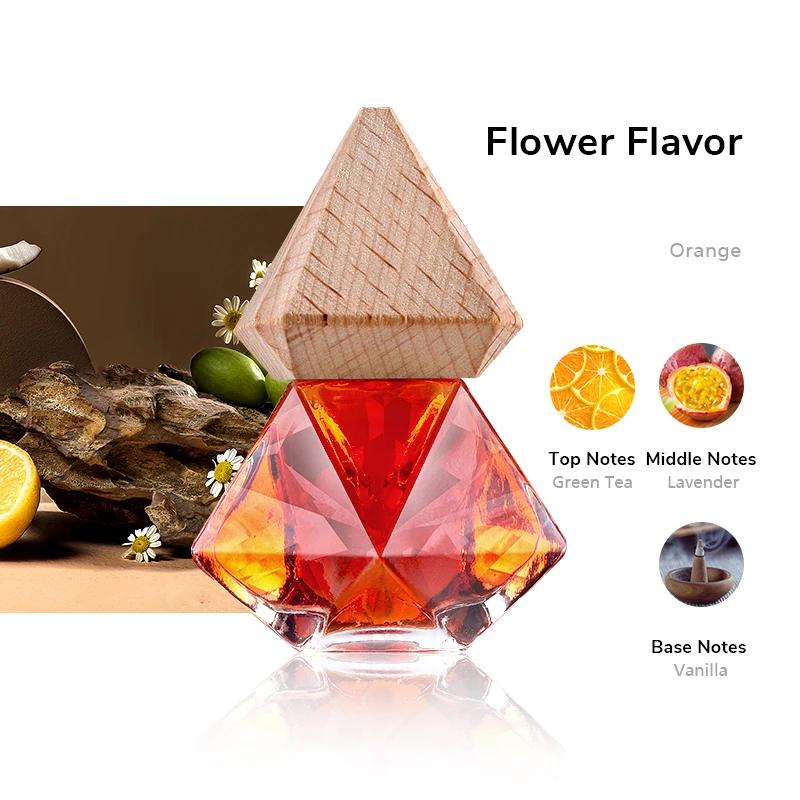 hanging essential oil car perfume bottle, view 4 - MRSLM
