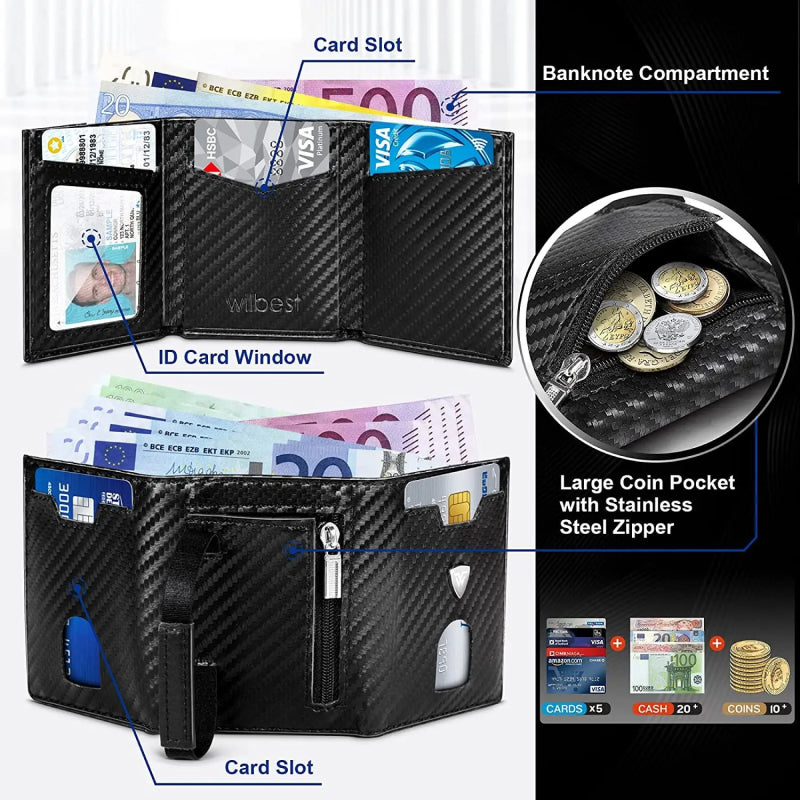 slim carbon leather RFID wallet, view 5 - MRSLM