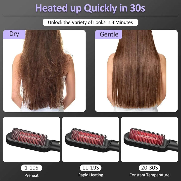 Hair Straightener Brush: Ionic Hot Comb with Fast Ceramic Heating