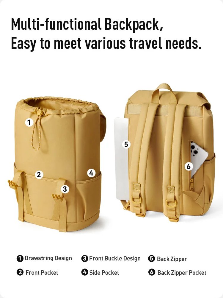 waterproof commuter backpack for women, view 6 - MRSLM