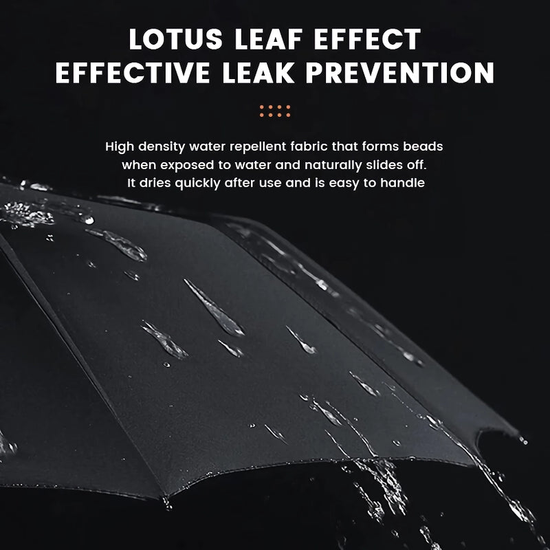 compact auto umbrella, view 8 - MRSLM