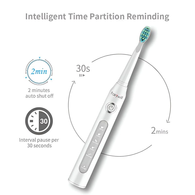electric sonic toothbrush, view 6 - MRSLM