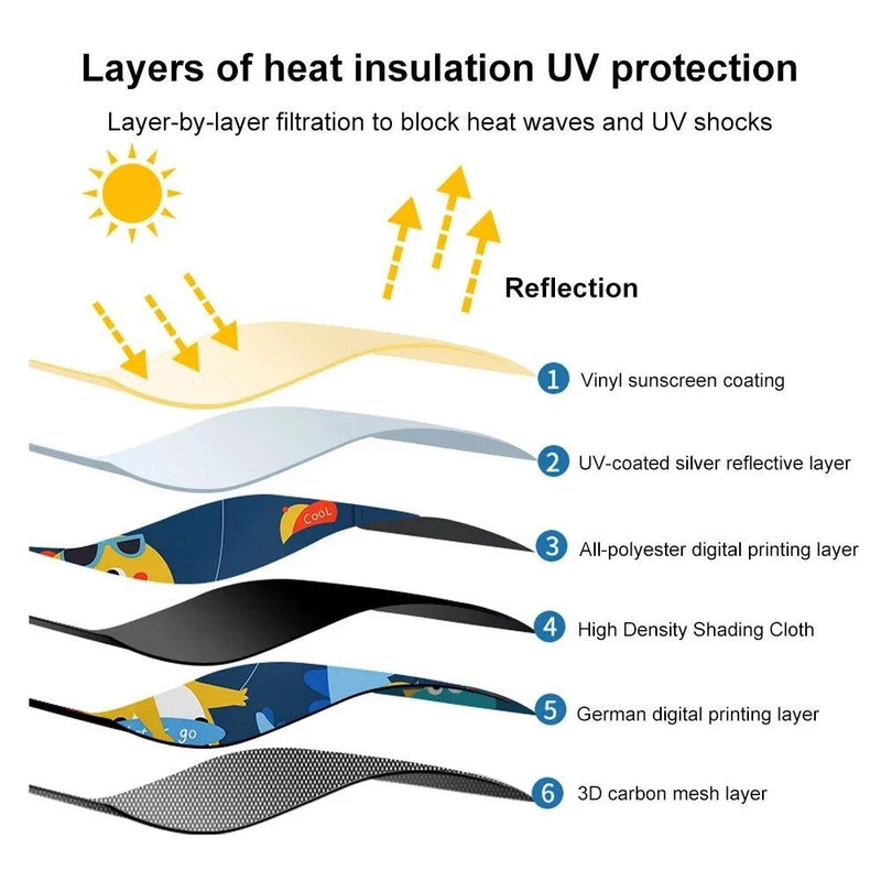 magnetic car side window sunshade, view 11 - MRSLM
