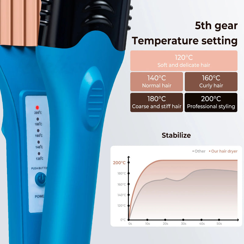 3D hair imprinting straightener and crimper, view 6 - MRSLM