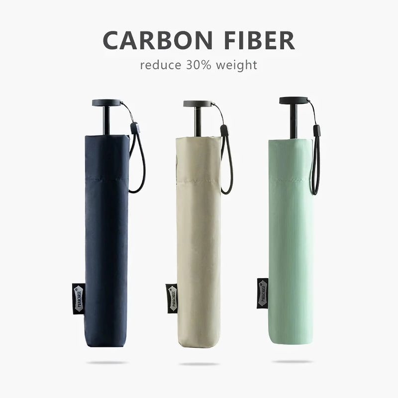 ultra-light folding travel umbrella, view 8 - MRSLM