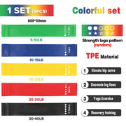 5 piece resistance bands set, view 2 - MRSLM