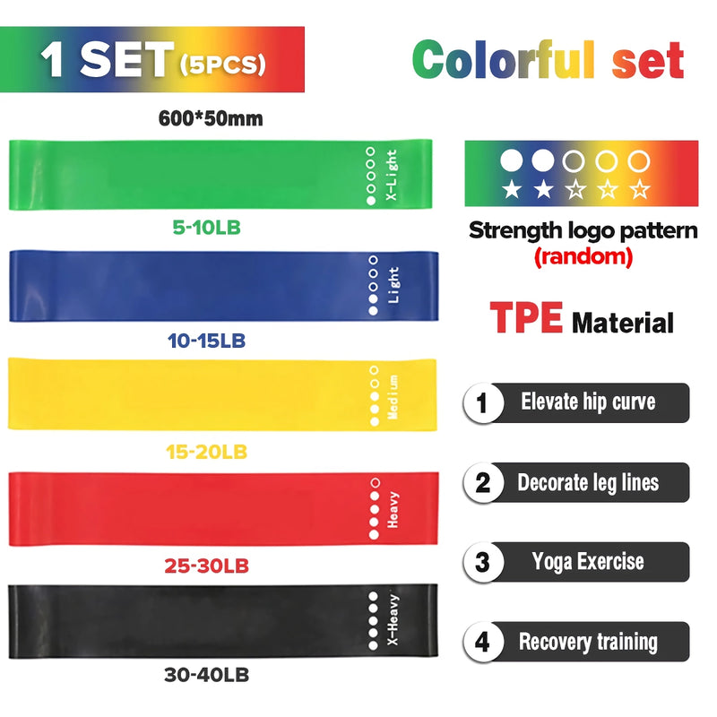 5 piece resistance bands set, view 2 - MRSLM