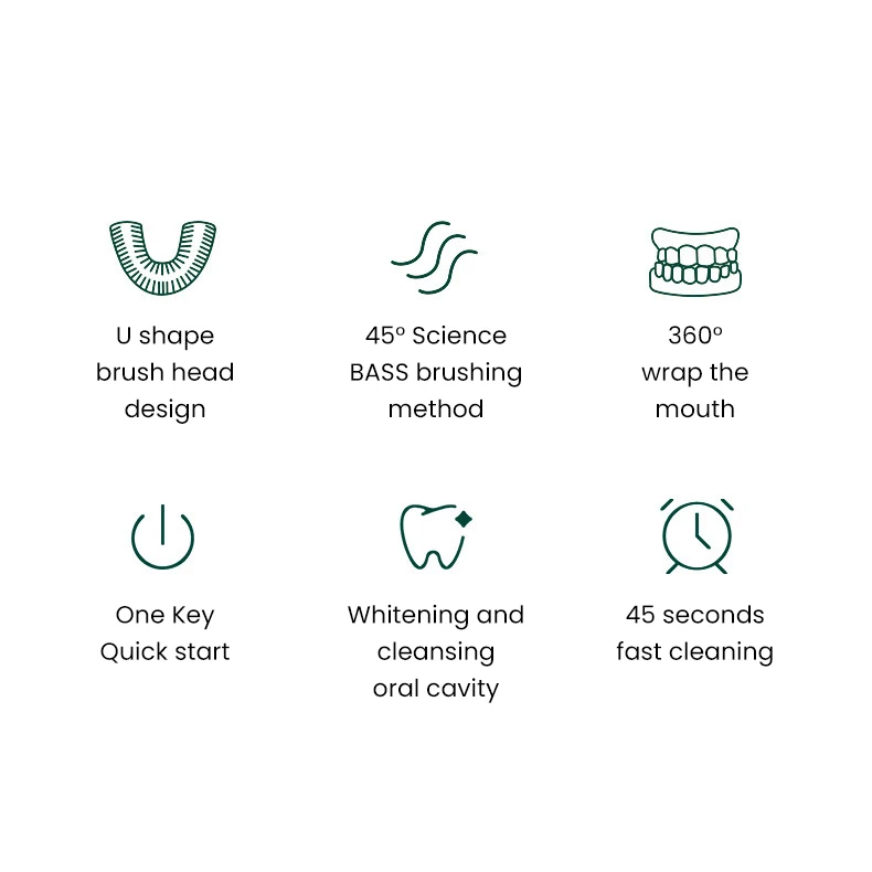 u-shaped ultrasonic electric toothbrush, view 8 - MRSLM