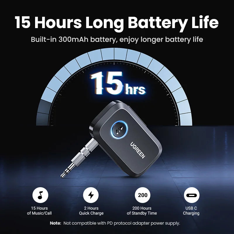 bluetooth 5.3 car audio receiver, view 7 - MRSLM