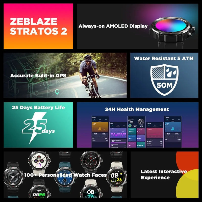 gps smartwatch with amoled display, view 4 - MRSLM