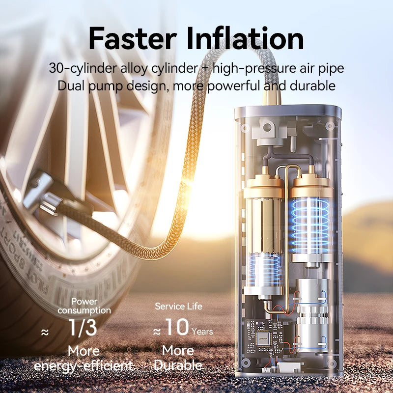 portable 30w car tire inflator with double cylinder air pump, view 6 - MRSLM