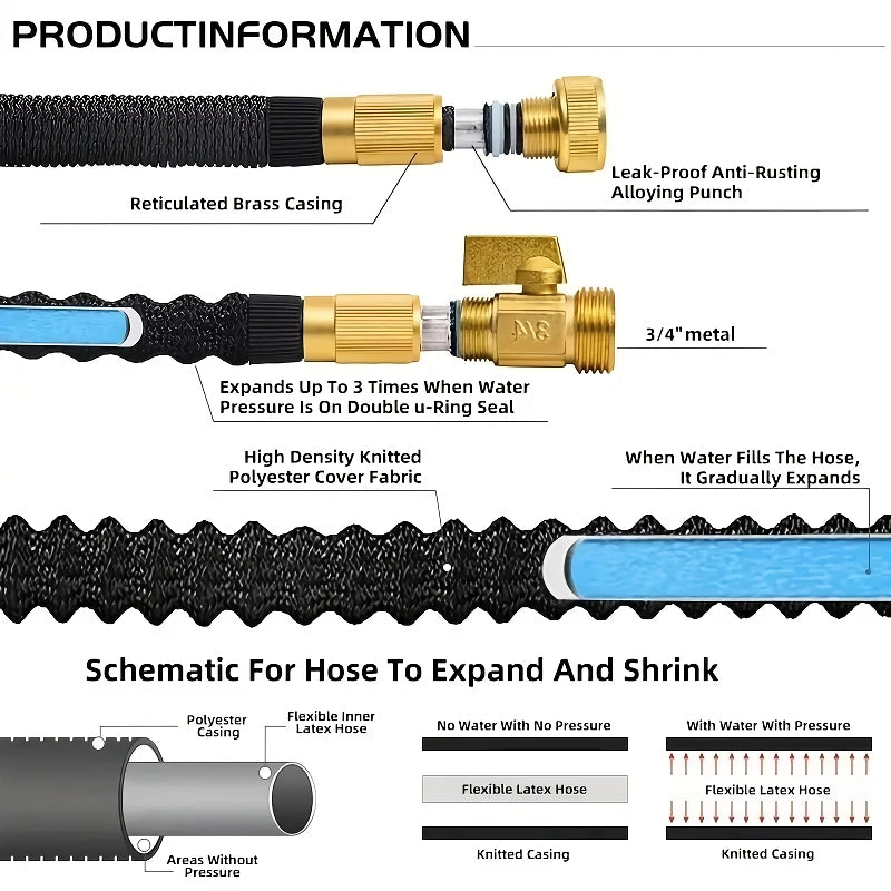 Expandable garden hose with adjustable spray gun, view 6 - MRSLM
