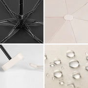 Portable dual-use small umbrella, view 7 - MRSLM
