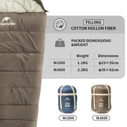 lightweight mummy sleeping bag, view 5 - MRSLM