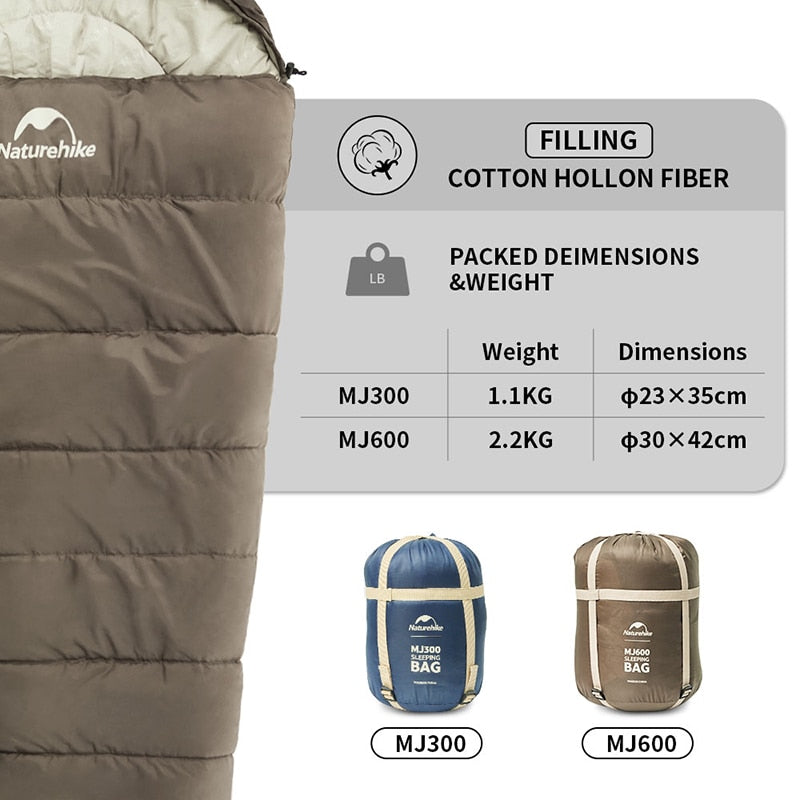 lightweight mummy sleeping bag, view 5 - MRSLM