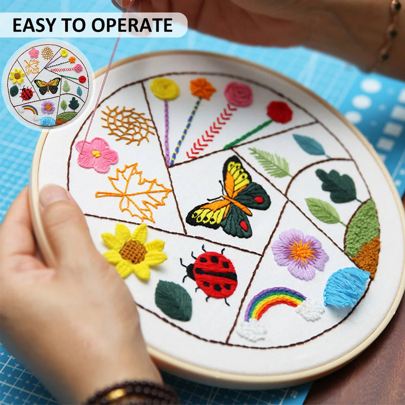 DIY embroidery stitch kit, view 6 - MRSLM