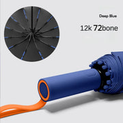fully automatic folding umbrella, view 9 - MRSLM