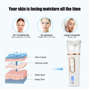 rechargeable mist facial sprayer, view 3 - MRSLM