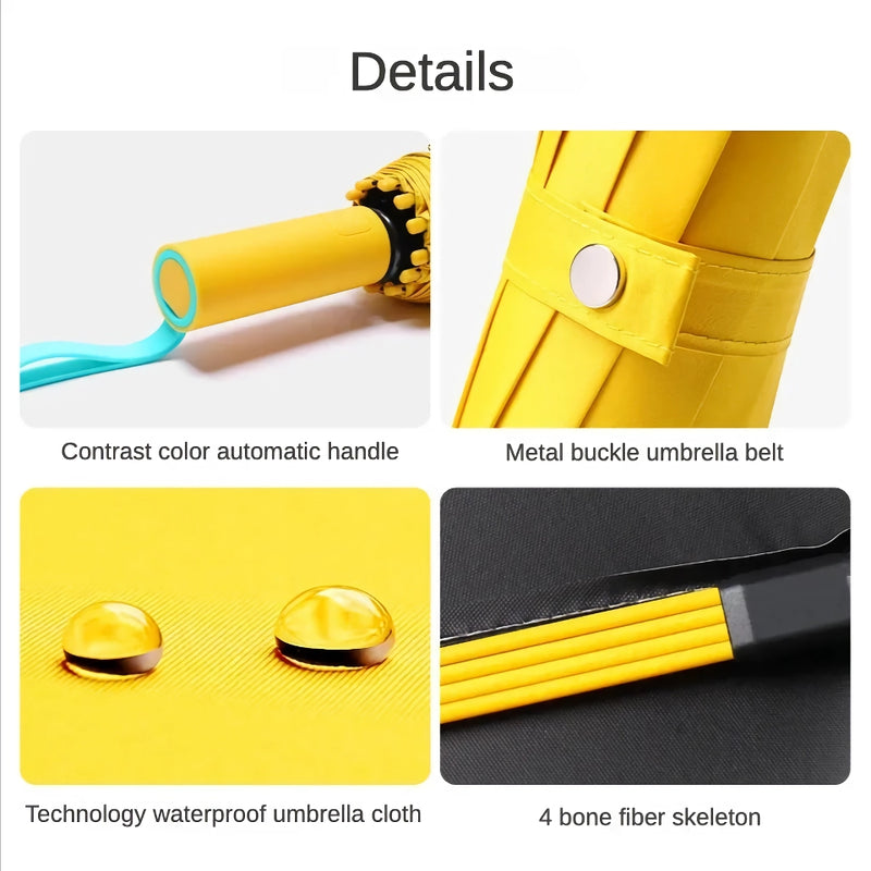 fully automatic folding umbrella, view 11 - MRSLM