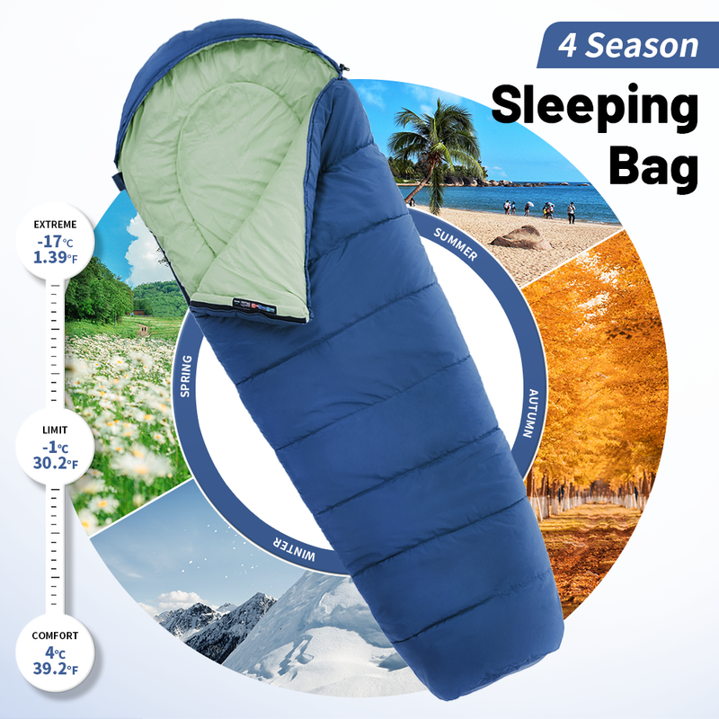 ultralight waterproof mummy camping sleeping bag, view 6 - MRSLM
