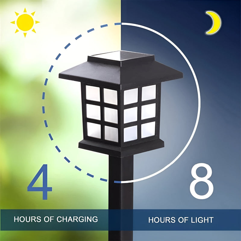outdoor led solar pathway lights, view 4 - MRSLM