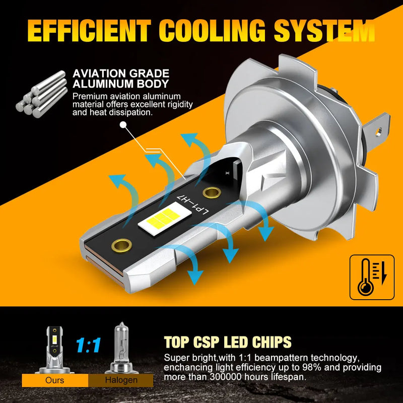 h7 led headlight bulb kit, view 4 - MRSLM