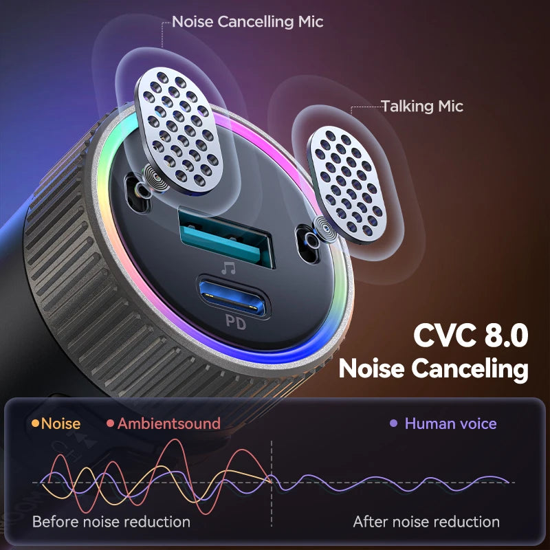 60w bluetooth 5.4 fm transmitter with fast charger, view 4 - MRSLM