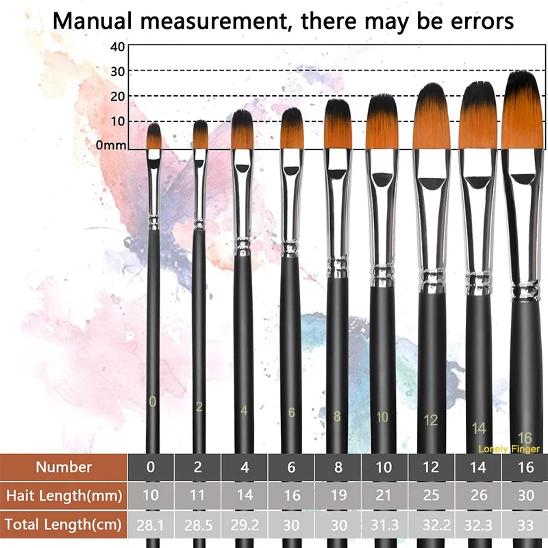 9pcs filbert paint brushes set, view 7 - MRSLM