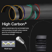 ultralight carbon fiber fishing rod, view 9 - MRSLM