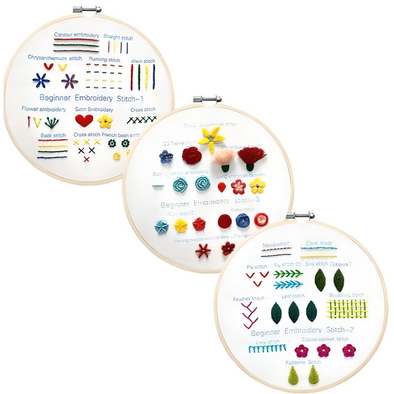 DIY embroidery stitch kit, view 2 - MRSLM