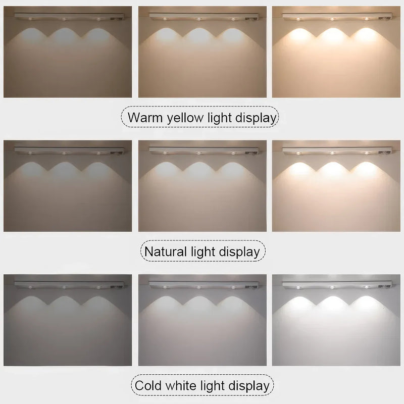 Motion Sensor Night Lamp
