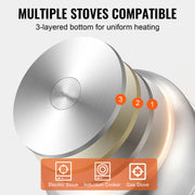 stainless steel steamer pot, view 7 - MRSLM