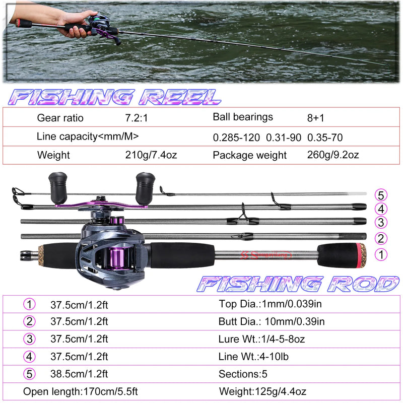 carbon fiber rod and reel combo, view 20 - MRSLM