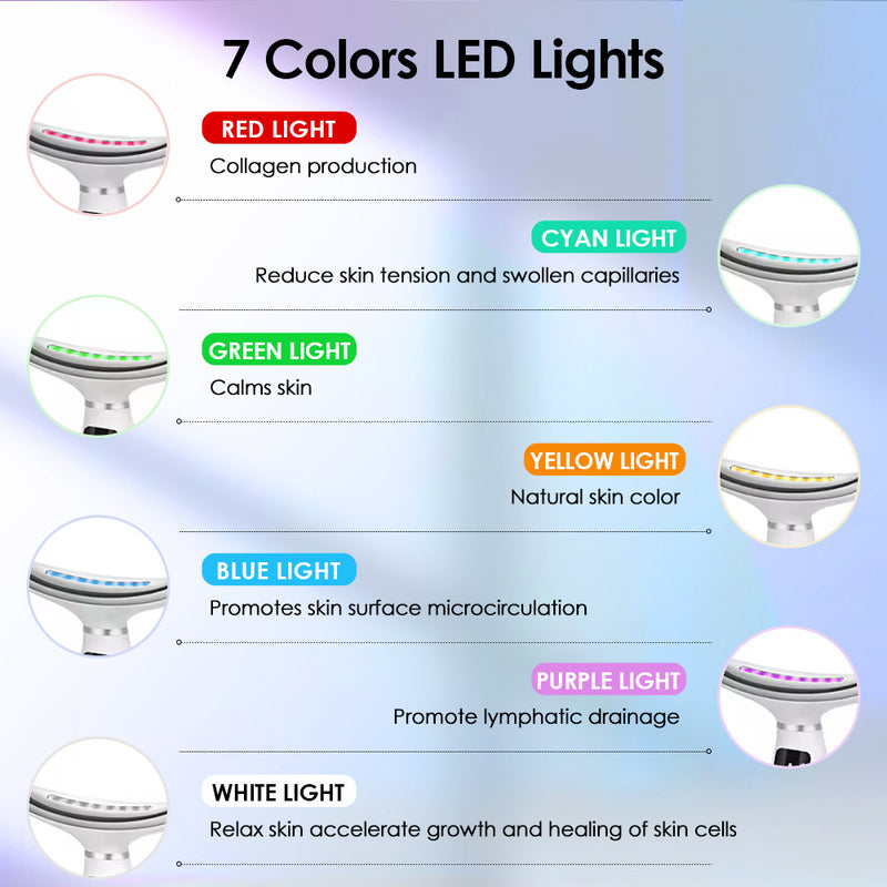 led light face and neck massager, view 4 - MRSLM