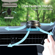 solar-powered rotating car air freshener, view 7 - MRSLM