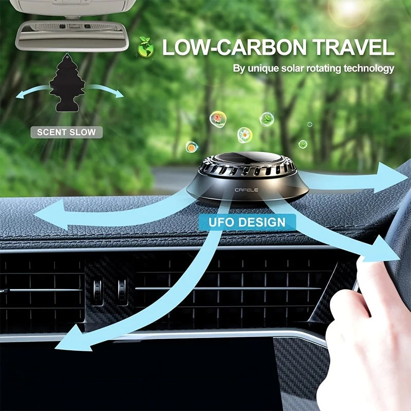 solar-powered rotating car air freshener, view 7 - MRSLM