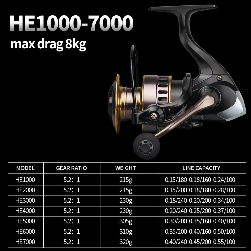Full metal fishing reel, view 3 - MRSLM