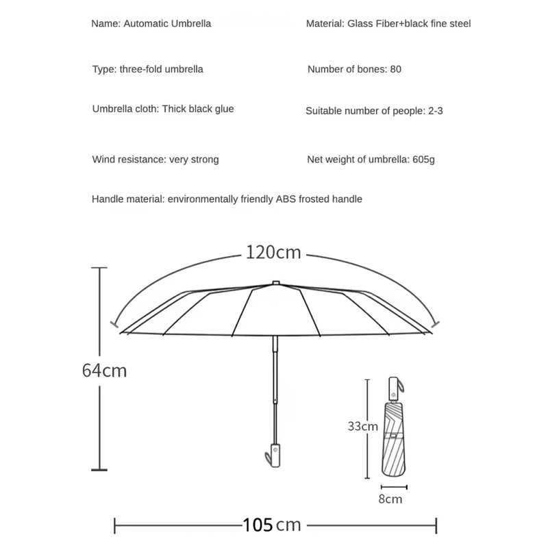80-bone folding umbrella, view 18 - MRSLM