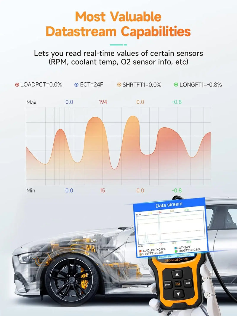 enhanced obd ii vehicle code reader, view 6 - MRSLM
