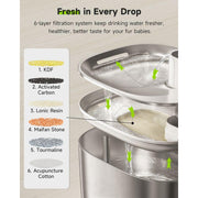 wireless stainless steel pet water fountain, view 8 - MRSLM