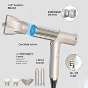 high-speed ionic hair dryer with diffuser, view 3 - MRSLM