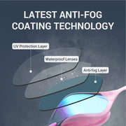 anti-fog racing swim goggles, view 9 - MRSLM